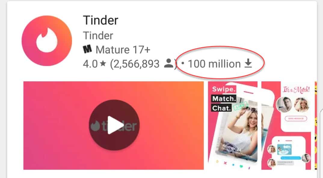 Is Tinder Worth It in 2024? Should you get Tinder After All?