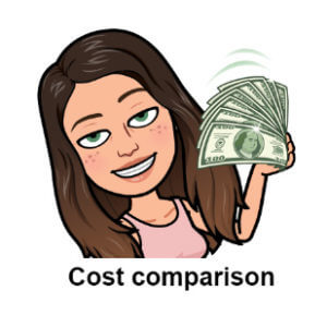 Illustration of women with cheeky smile holding dollar bills that represents the price comparison between match and eHarmony.