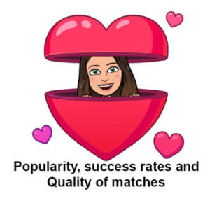 Illustration of woman inside a heart representing successful dating match on dating apps.