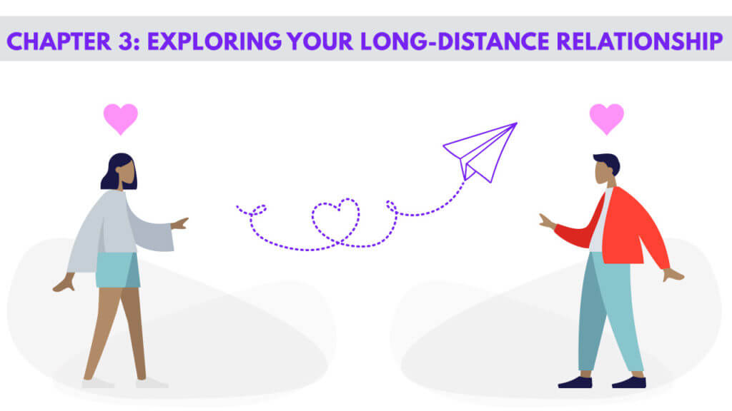 CHAPTER 3 - Exploring Your Long Distance Relationship