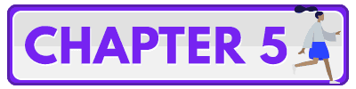 Chapter 4 – Six Elements of Magnetic Profile 4