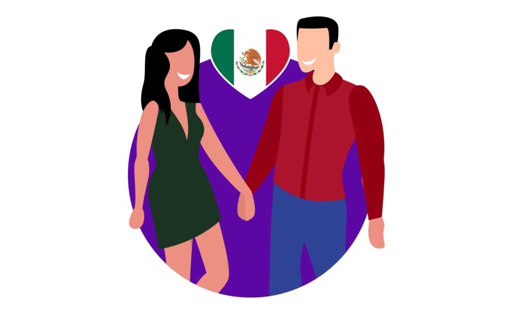 Best Mexican Dating Sites