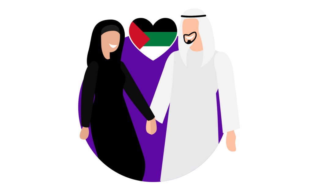 5 Best Arabic Dating Sites