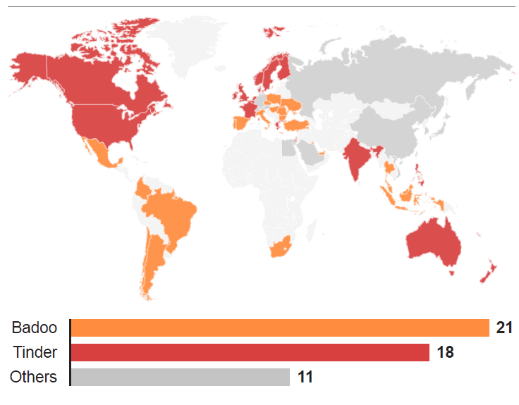 Tinder Statistics [year] [You won't believe some of these!] 7