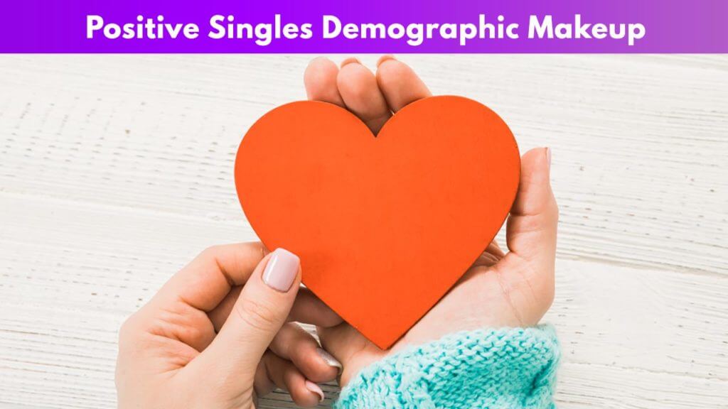 Positive Singles Demographic Makeup