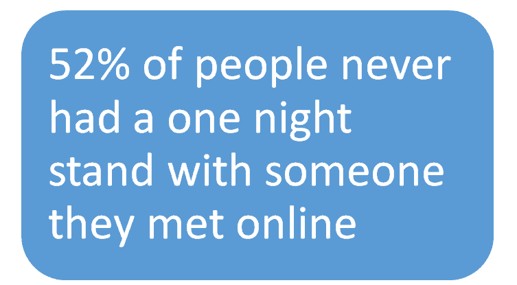 Tinder for Friends - How to use Tinder to find amigos! 12