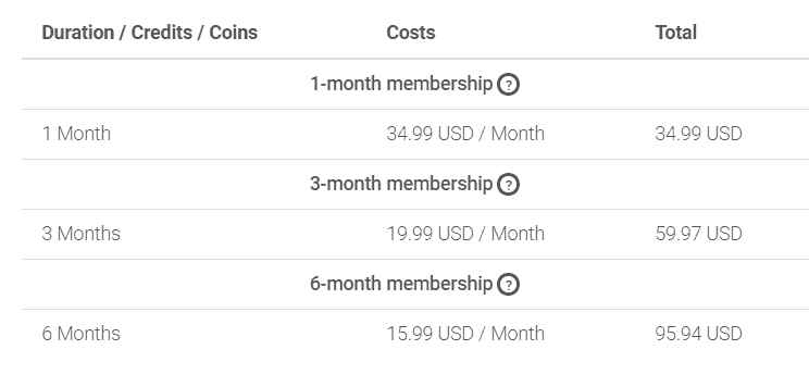 TenderMeets Review [year] - Is Tender Meets really worth it? 16