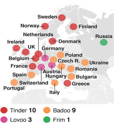 The 5 Best Dating Sites for Your 30s in [year] 25