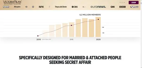 Best Hookup Sites and Apps to get down with in 2023 17