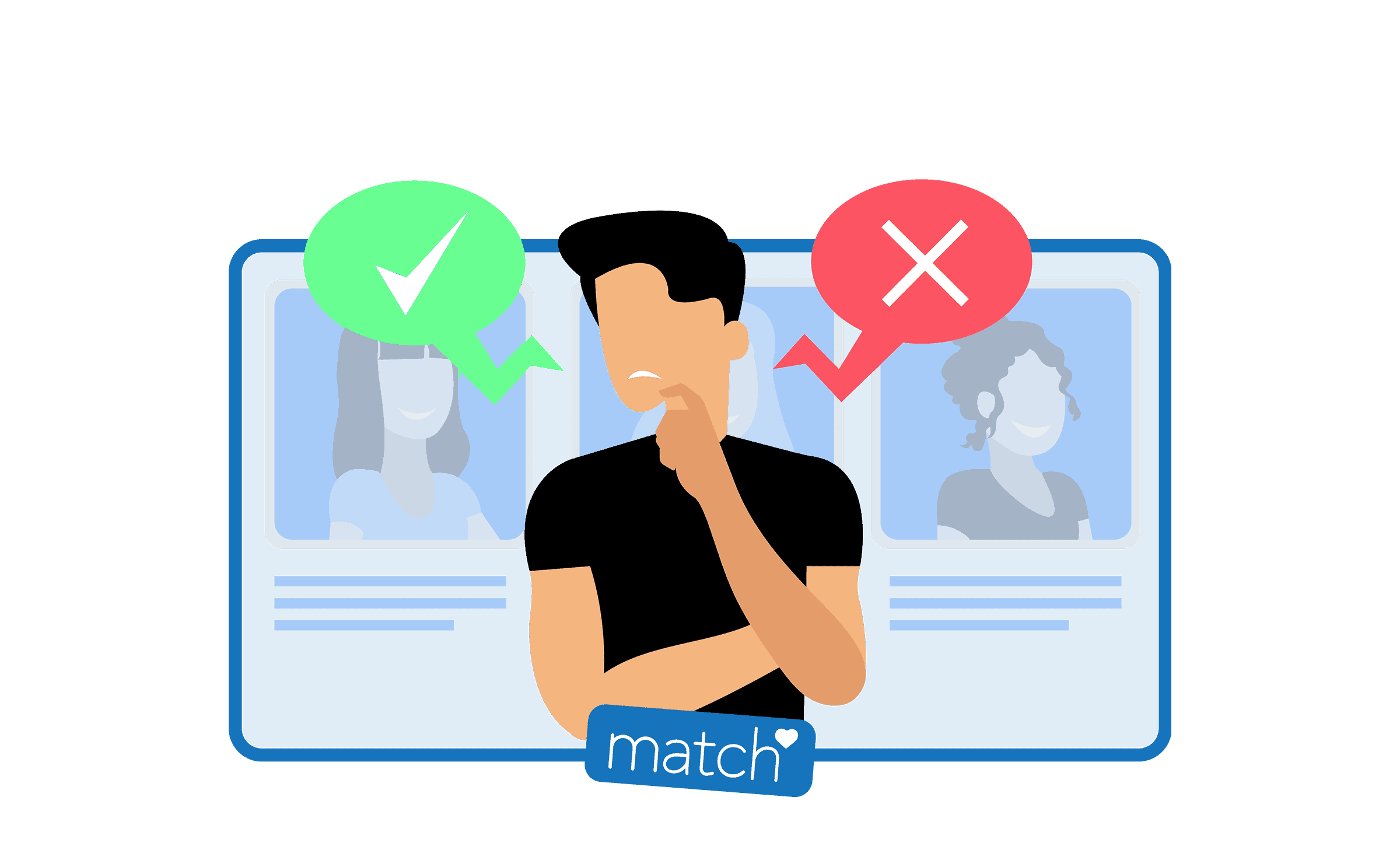 IS MATCH WORTH IT