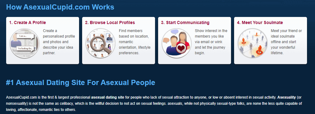 Dating websites for asexuals