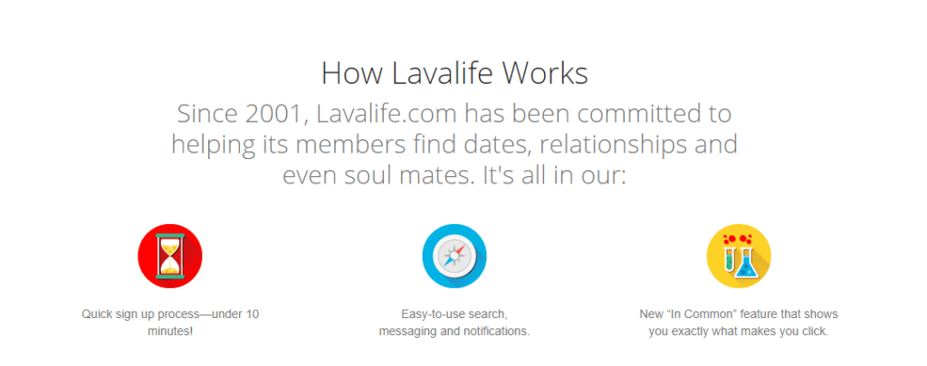 Lavalife Review [year] - True Love or Fake Profiles 9