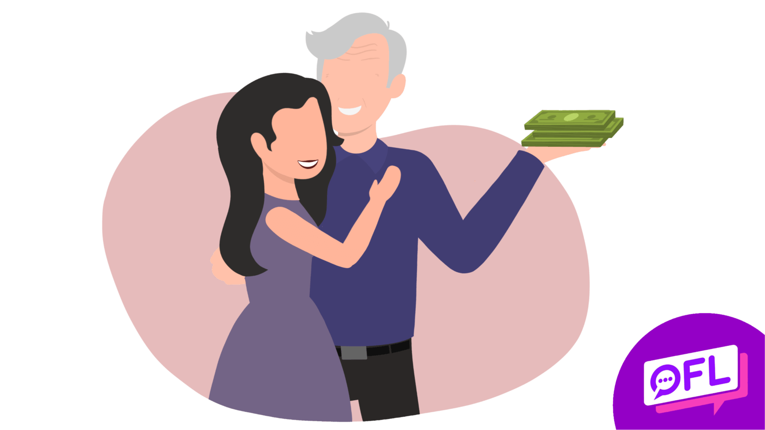 Sugar Daddy Profile (2023) Examples & Tricks for Perfection