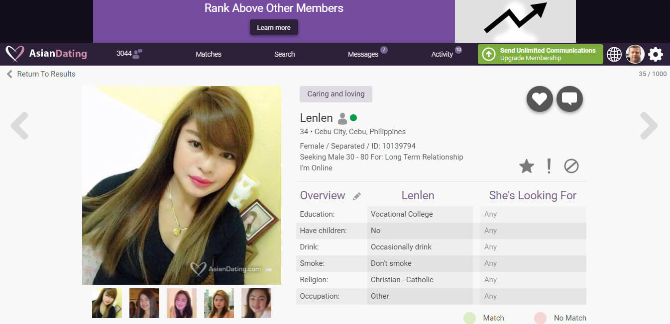 Dating user id