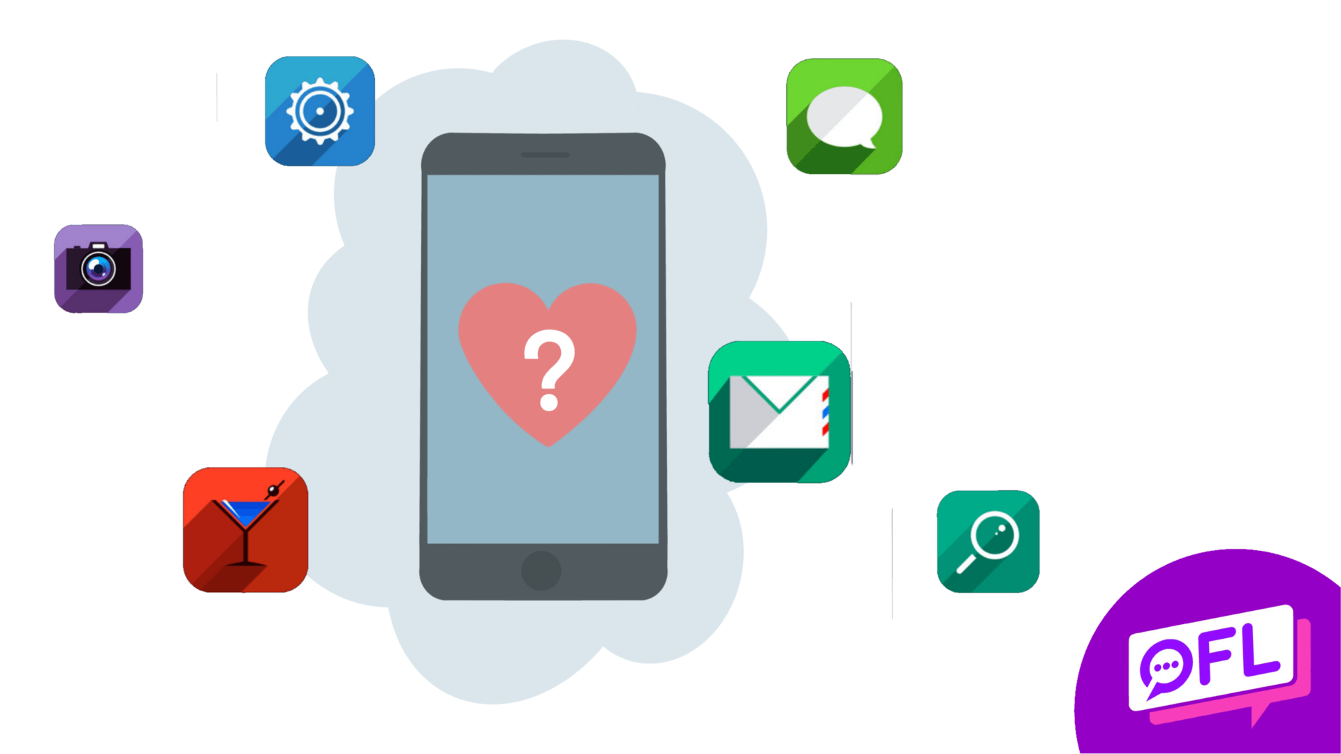 Best New Dating Sites and Apps (2025) - Learn More About Them