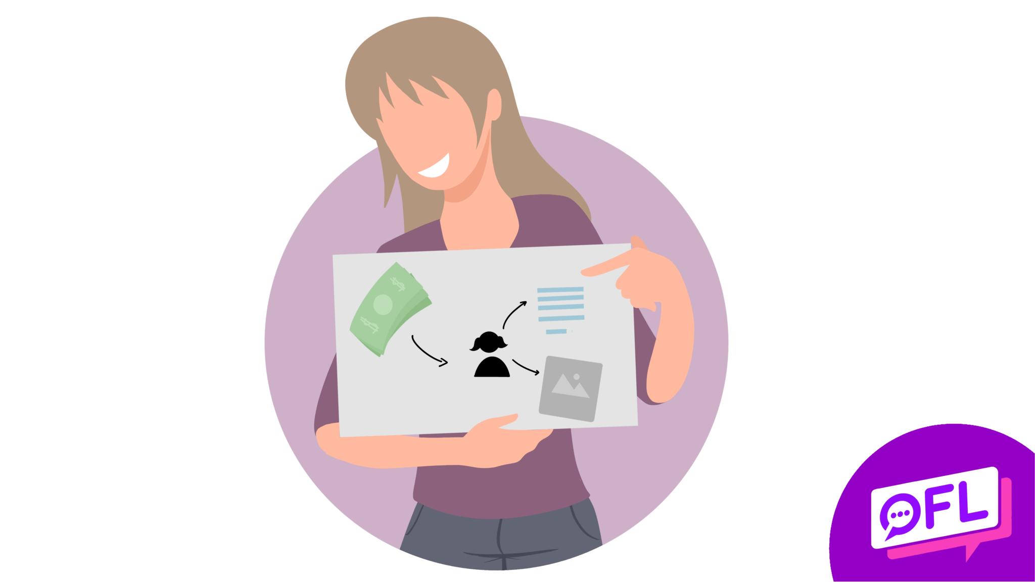 Online Only Sugar Baby (2023) How to Be a Sugar Baby Online