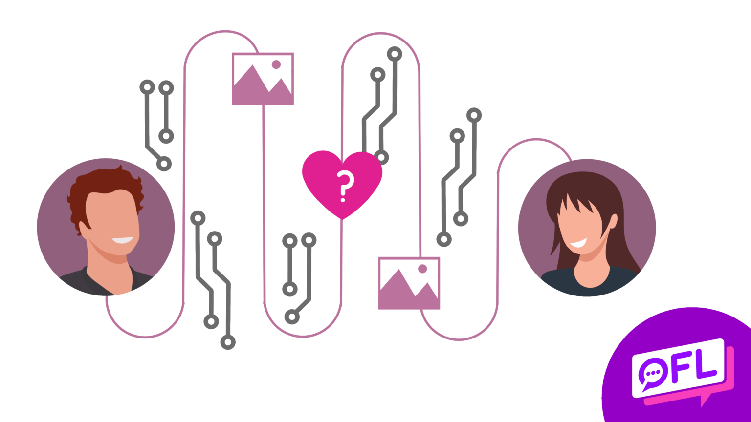 Hinge Fake Profiles Are There Any in 2023?