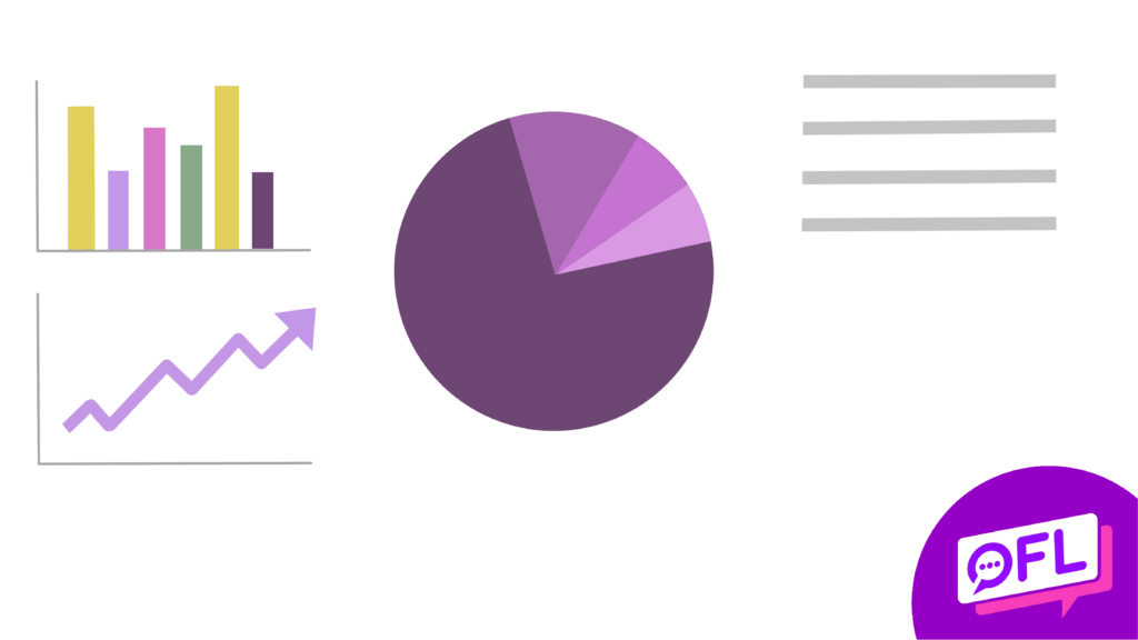 Comprehensive Hinge Statistics in 2023 Let the Numbers Speak