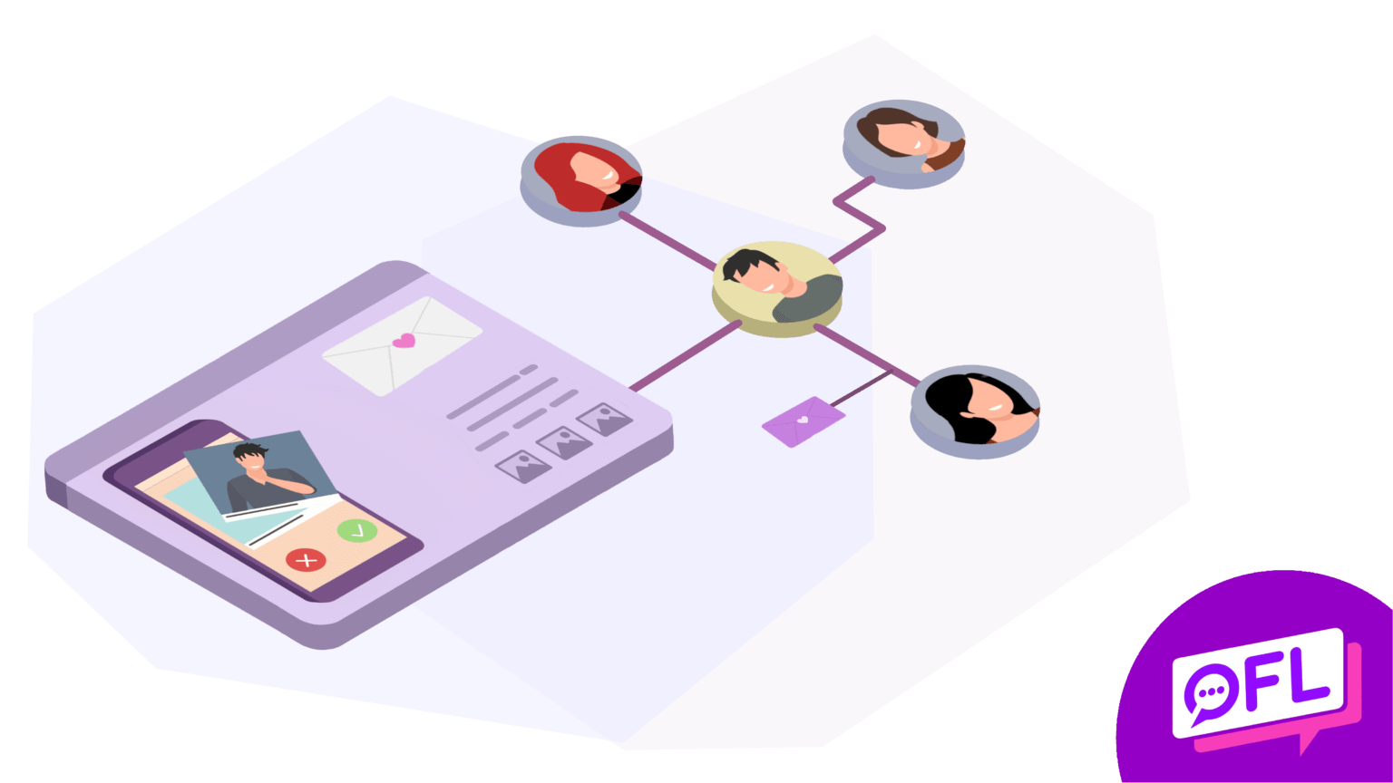 Bumble Like Limit in 2024 How Many Likes Per Day Do You Get