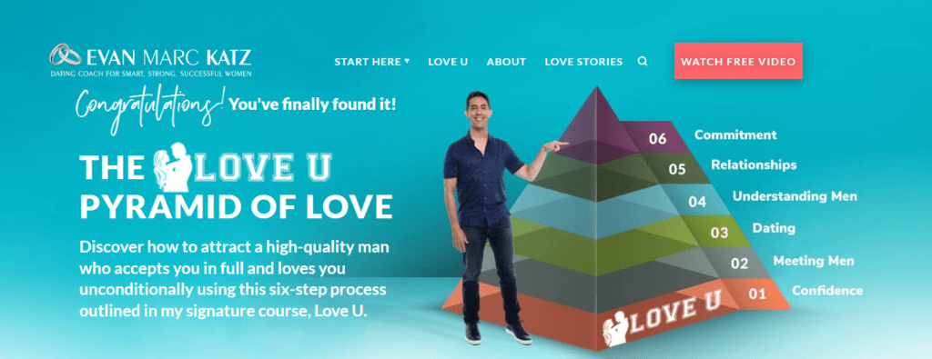 Love U Course Review [year] - Understand the Pyramid of Love 4