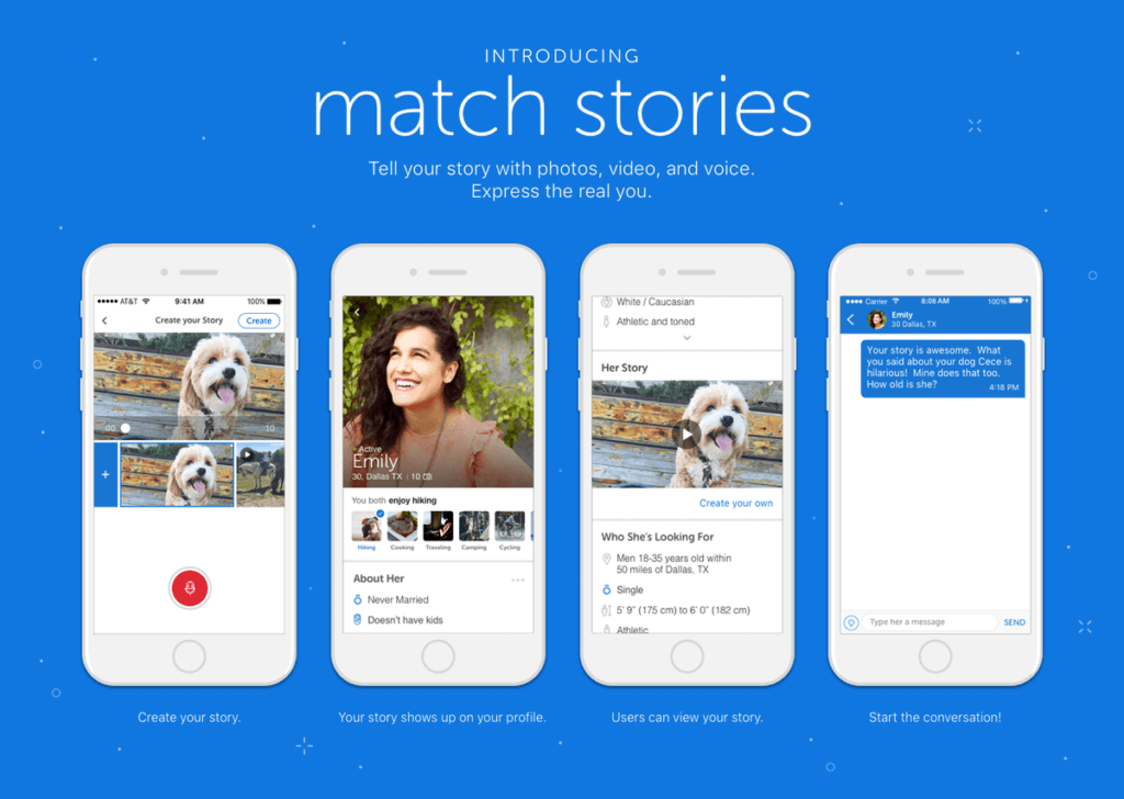 What is Match.com Guarantee (2023) | First Ever Guarantee! 3