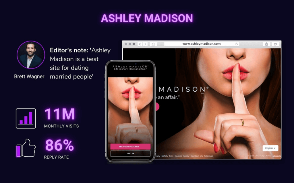 Why is Ashley Madison so Expensive [year] - Pricing Policy 8