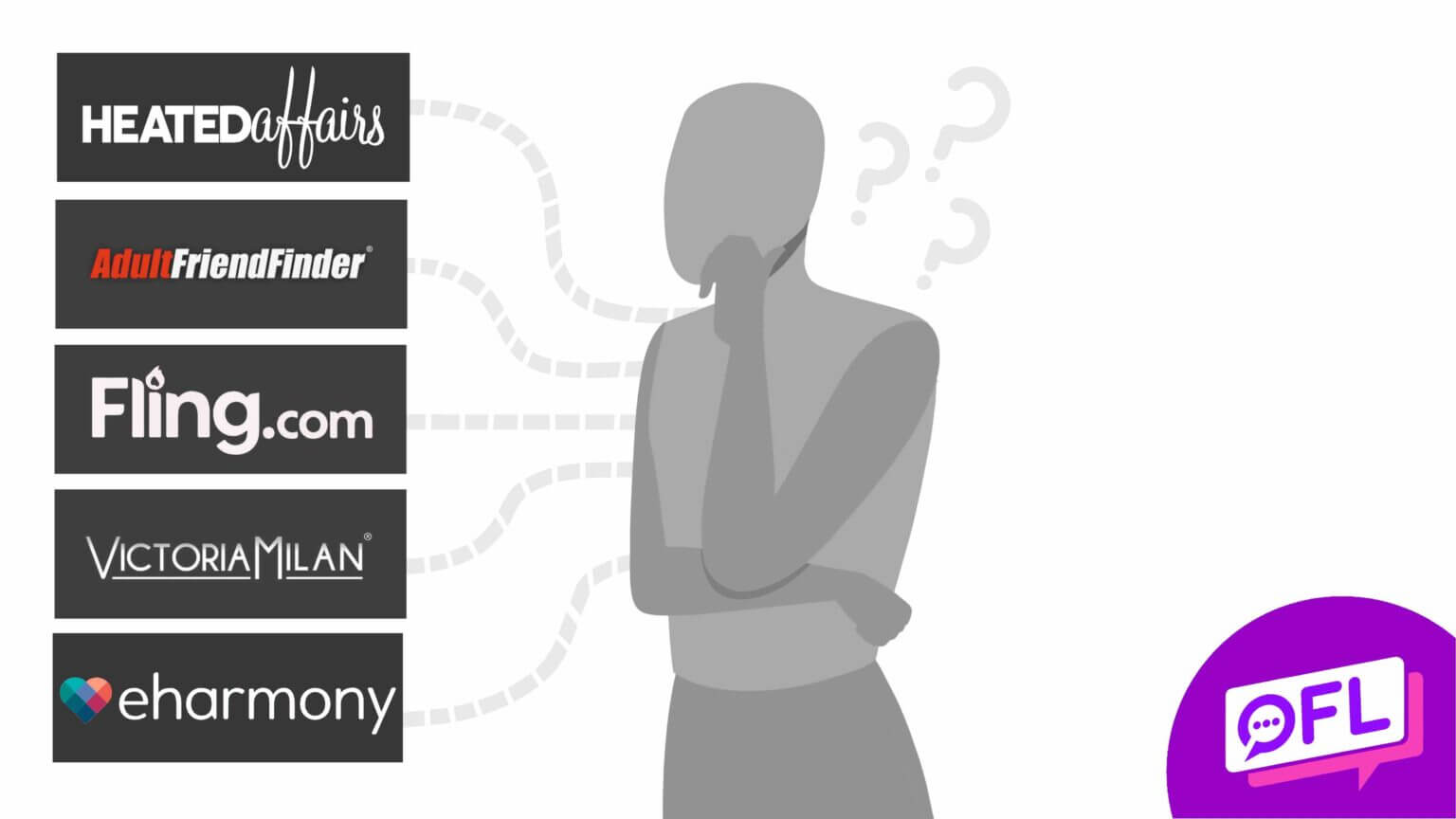 How to use Ashley Madison? A Complete Guide 2023