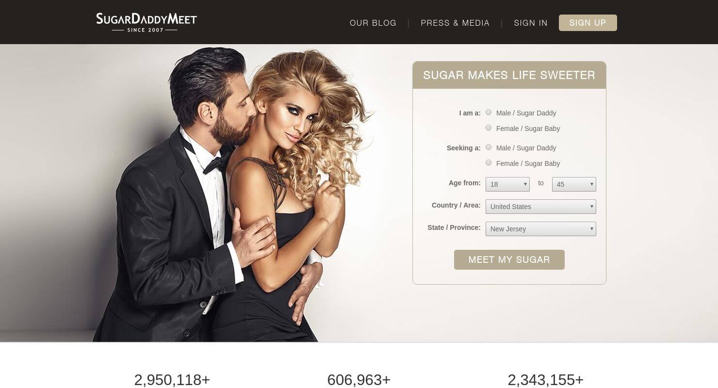 SugarDaddyMeet Review May 2021 - Scam or Sugar Dates? - DatingScout.com