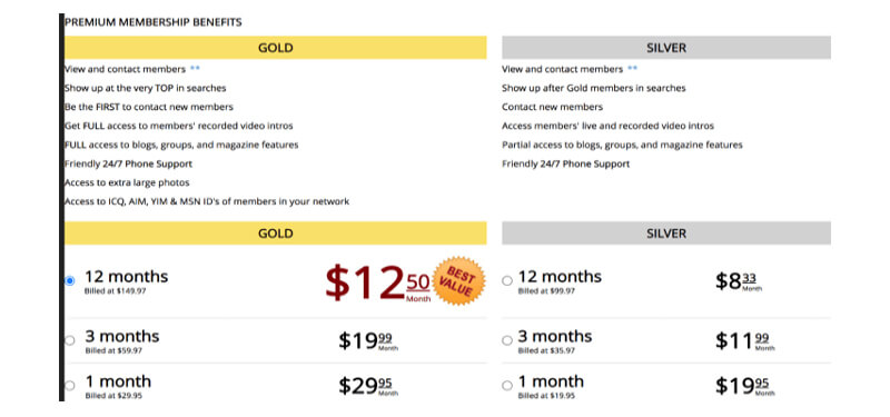 Membership Options collarspace