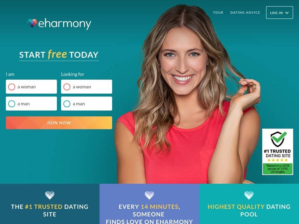 Eharmony Reviews: The Things You Need To Consider About It